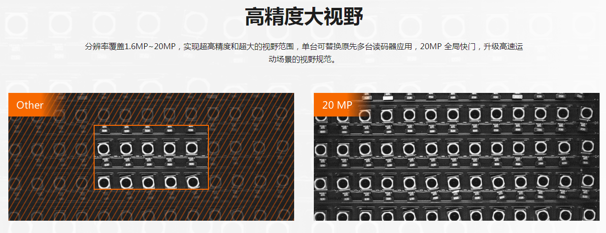 ?？礗D5000系列全功能型固定式工業(yè)讀碼器.png