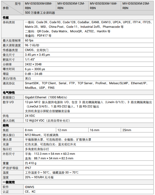 ?？礛V-ID5050XM-08M-RBN智能工業(yè)讀碼器.png