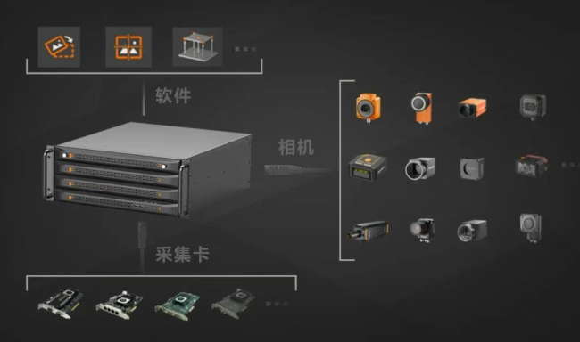 ?？禉C器人上架式工控機.png