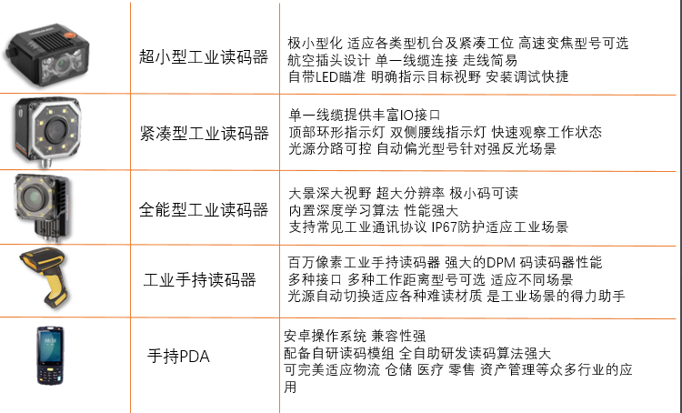 ?？礗D2000/?？礽d3000/海康id5000/?？礗DH系列掃描槍/海康PDA.png